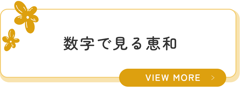 数字で見る恵和